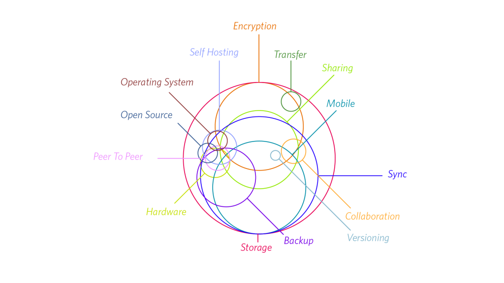 graph---01